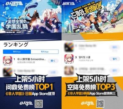 空降TOP1？《非人學(xué)園》日韓版本上線好評如潮 游戲運(yùn)營背后的成功密碼