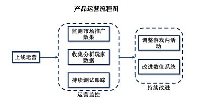 池宇峰的完美財(cái)技解讀 從收購看影視與游戲的合力布局